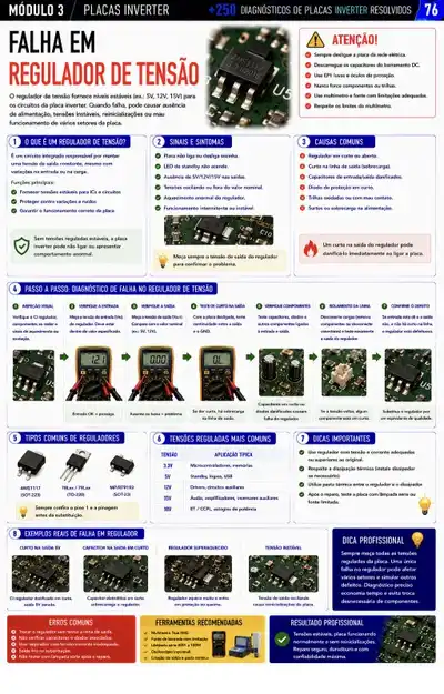Diagnóstico 4