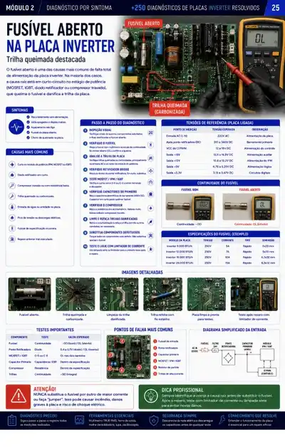 Diagnóstico 5